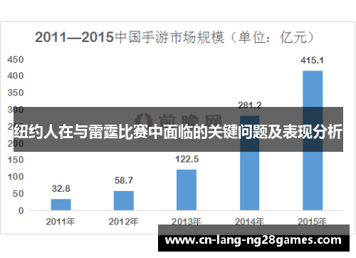 纽约人在与雷霆比赛中面临的关键问题及表现分析