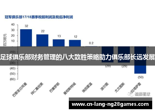 足球俱乐部财务管理的八大致胜策略助力俱乐部长远发展