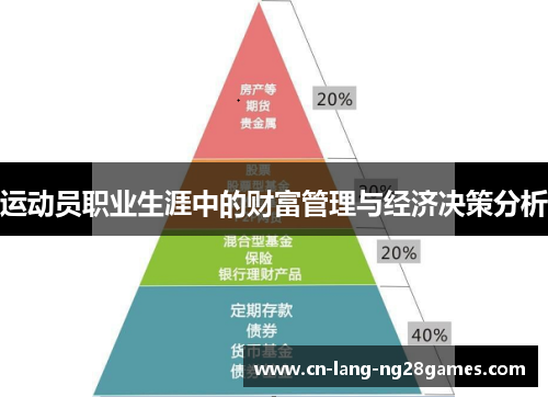 运动员职业生涯中的财富管理与经济决策分析