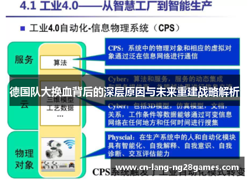 德国队大换血背后的深层原因与未来重建战略解析