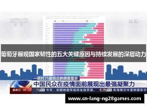 葡萄牙展现国家韧性的五大关键原因与持续发展的深层动力