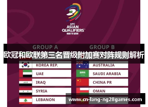 欧冠和欧联第三名晋级附加赛对阵规则解析