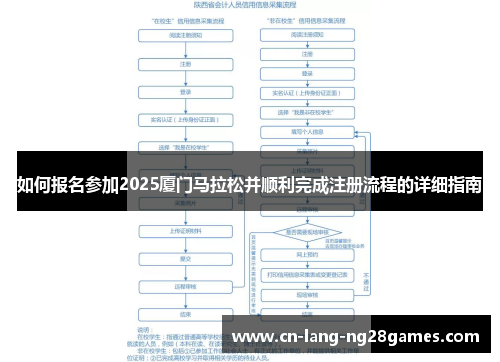 如何报名参加2025厦门马拉松并顺利完成注册流程的详细指南