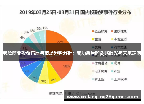 老詹商业投资布局与市场趋势分析:成功背后的战略眼光与未来走向 老詹商业投资布局与市场趋势分析:成功背后的战略眼光与未来走向