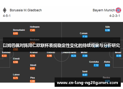 以姆巴佩对阵拜仁欧联杯表现稳定性变化的持续观察与分析研究