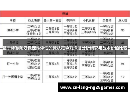 基于杯赛防守稳定性评估的球队竞争力深度分析研究与战术价值比较