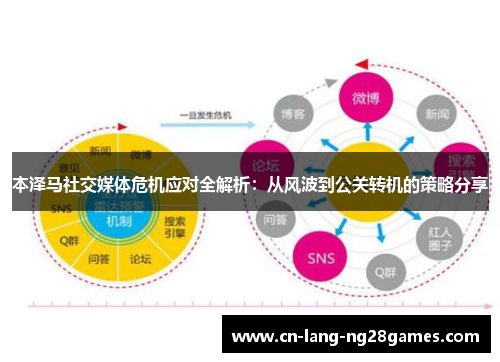本泽马社交媒体危机应对全解析:从风波到公关转机的策略分享 本泽马社交媒体危机应对全解析:从风波到公关转机的策略分享