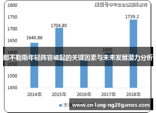 那不勒斯年轻阵容崛起的关键因素与未来发展潜力分析