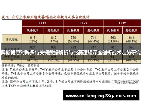 奥斯梅恩对阵多特关键数据解析与比赛逻辑深度剖析战术走势研究