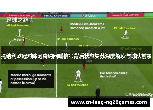 托纳利欧冠对阵阿森纳回暖信号背后状态复苏深度解读与球队前景 托纳利欧冠对阵阿森纳回暖信号背后状态复苏深度解读与球队前景